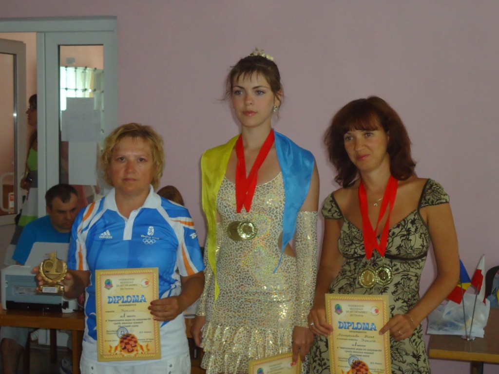 Победители командного чемпионата мира по шашкам среди женщин, Евпатория 2012